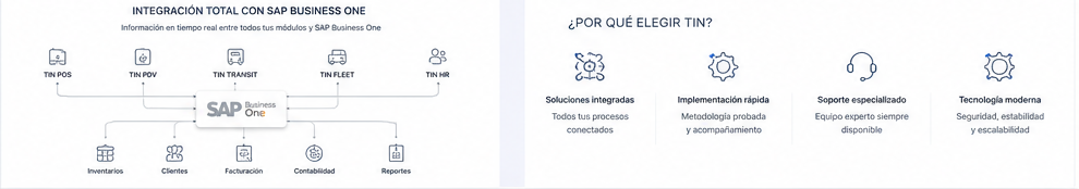 Integración total con SAP Business One